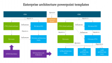 A fifteen noded Enterprise architecture powerpoint templates